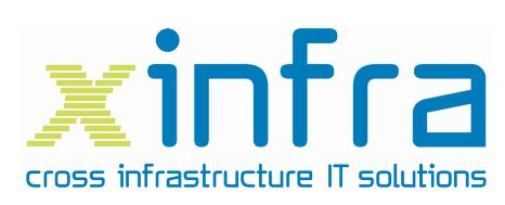Landtwing Informatik GmbH